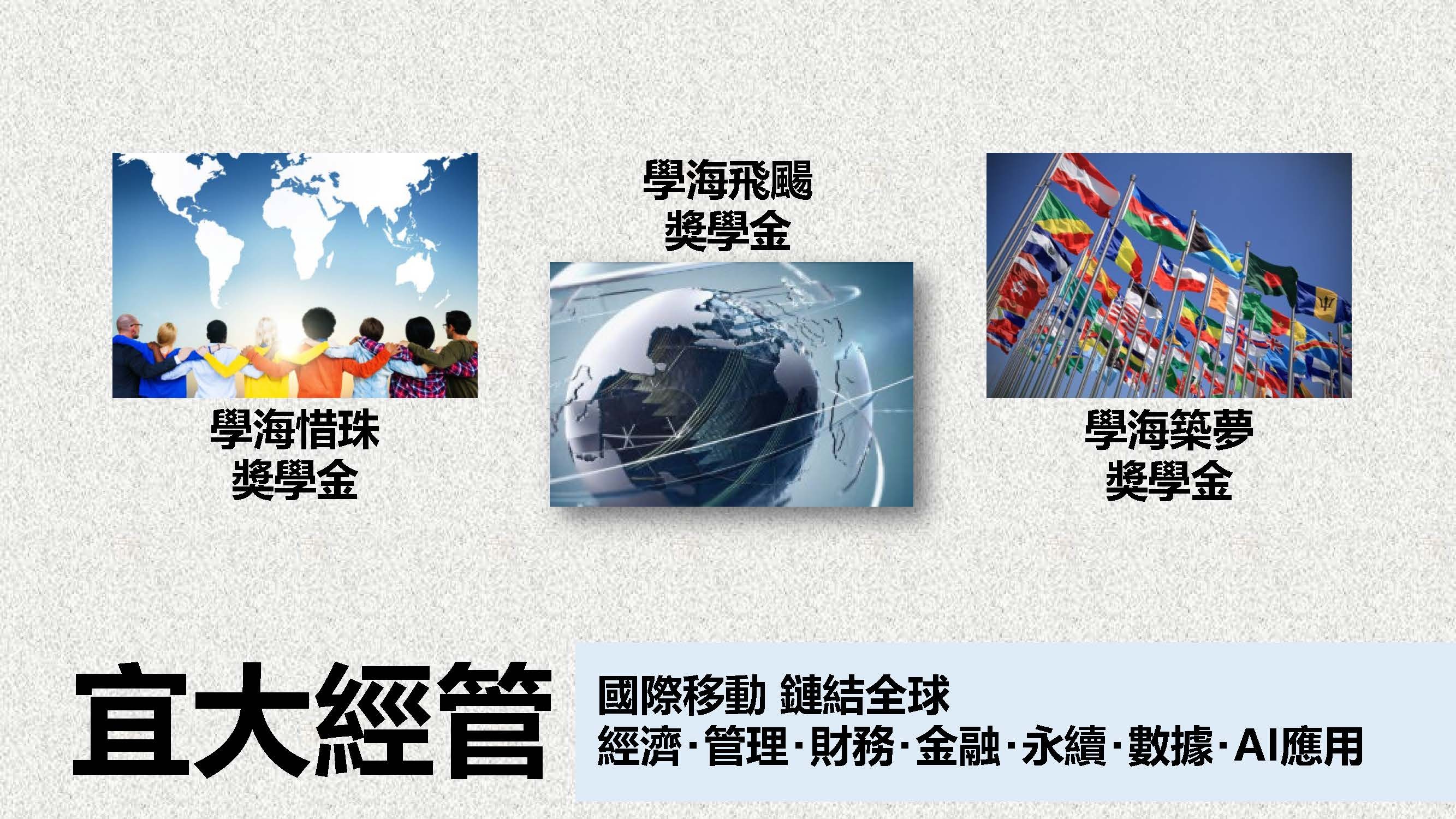 國際學習