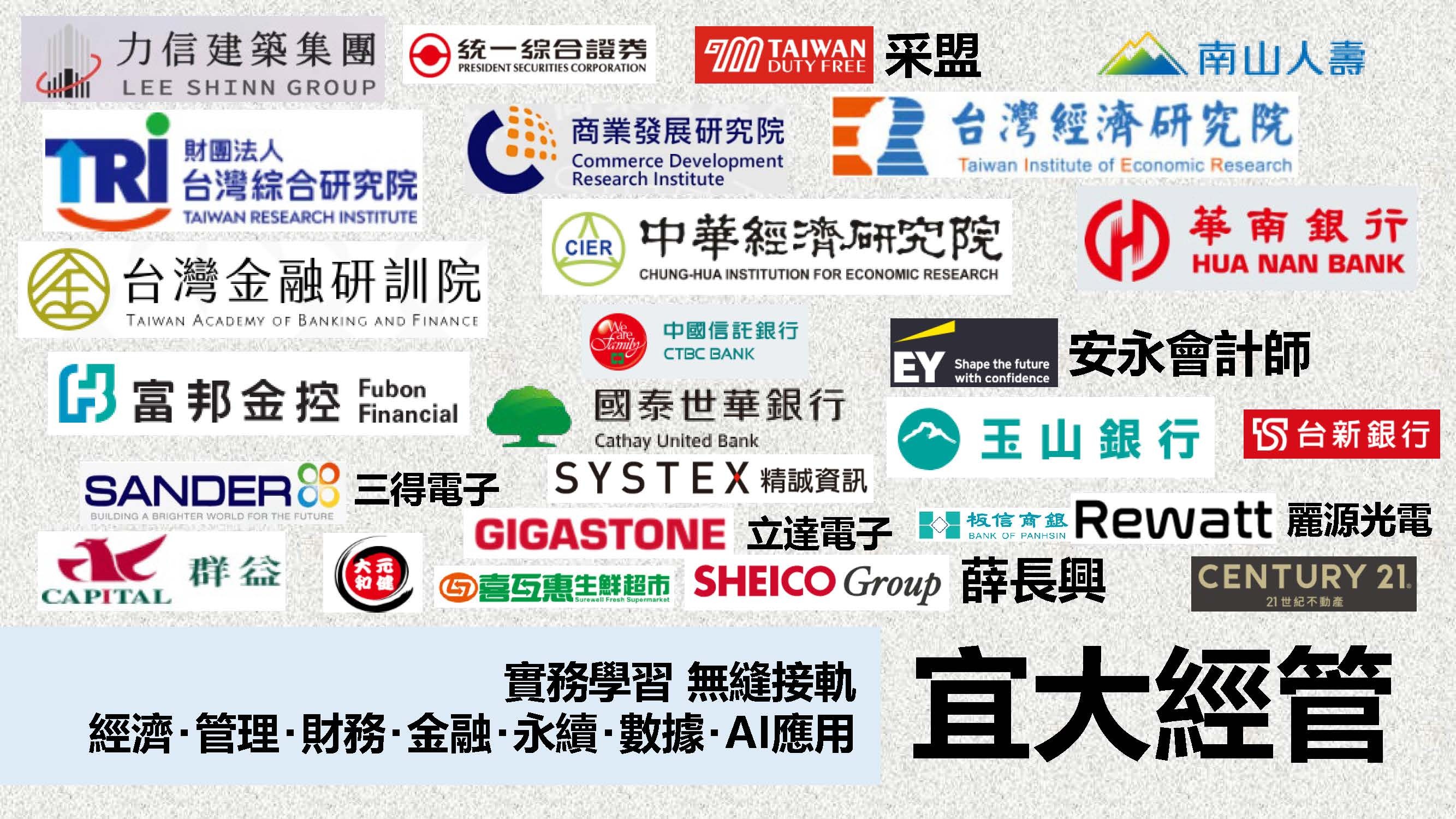 職涯進路