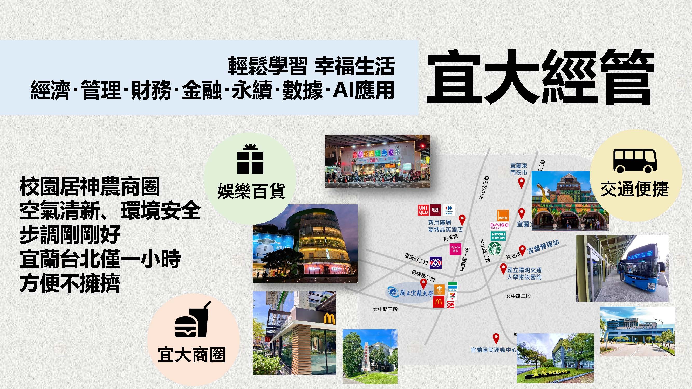 生活環境